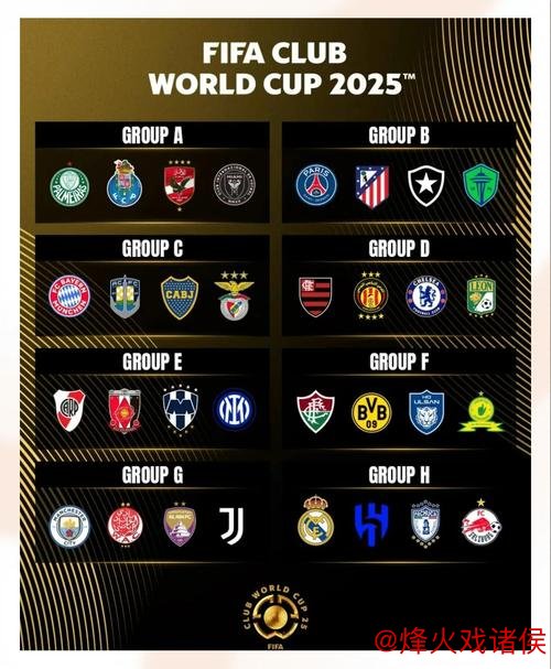 必威体育在线 世俱杯冠军赔率：皇马领跑，曼城与巴黎紧随，拜仁位列第四